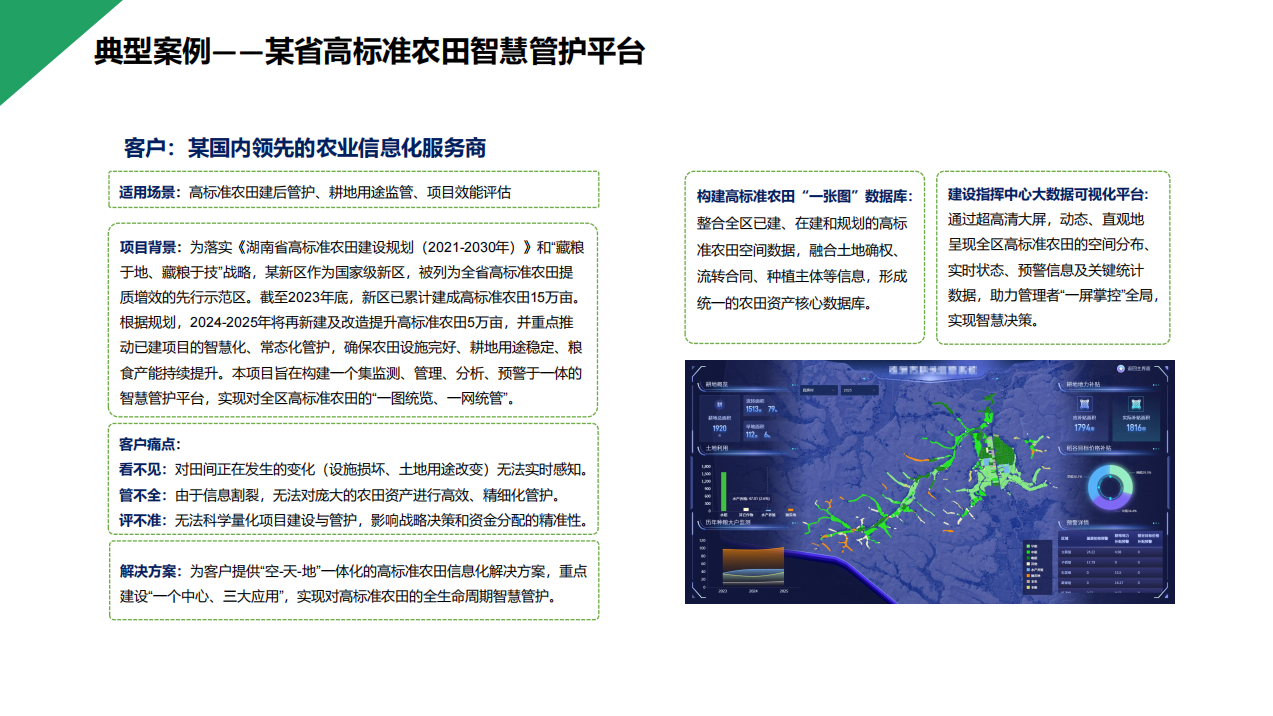 某省高标准农田智慧管护平台