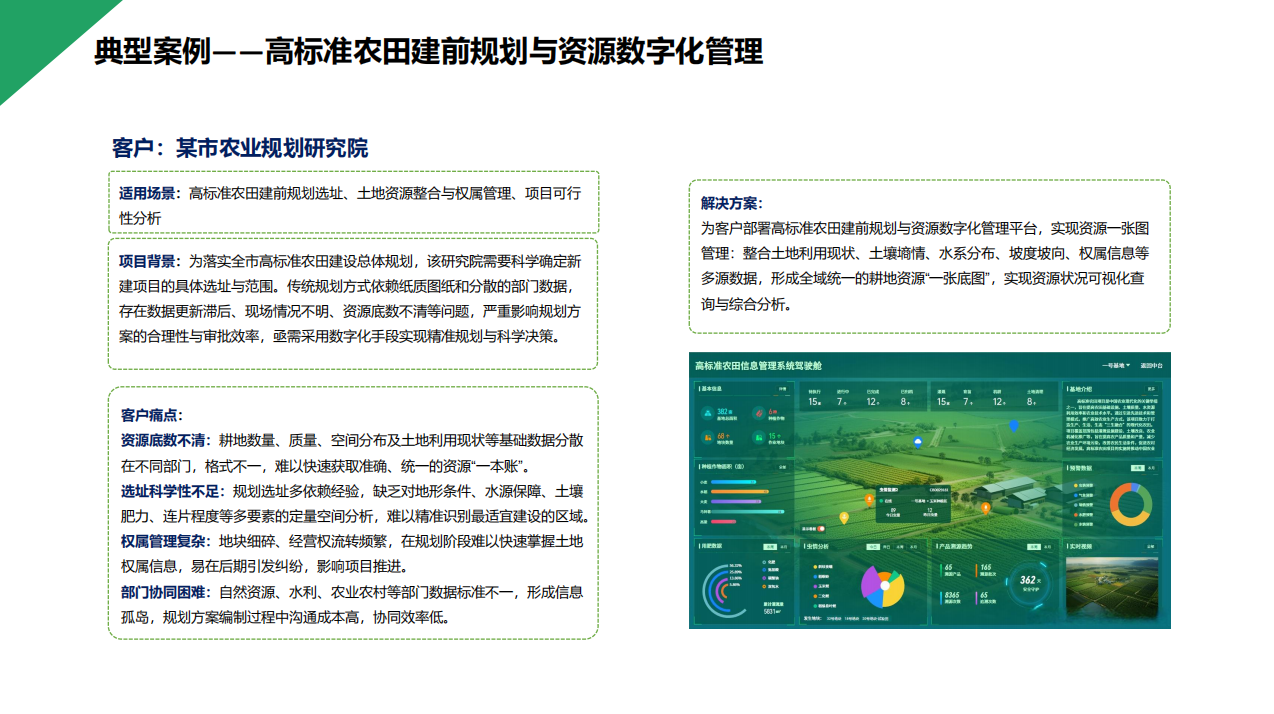 高标准农田建前规划与资源数字化管理