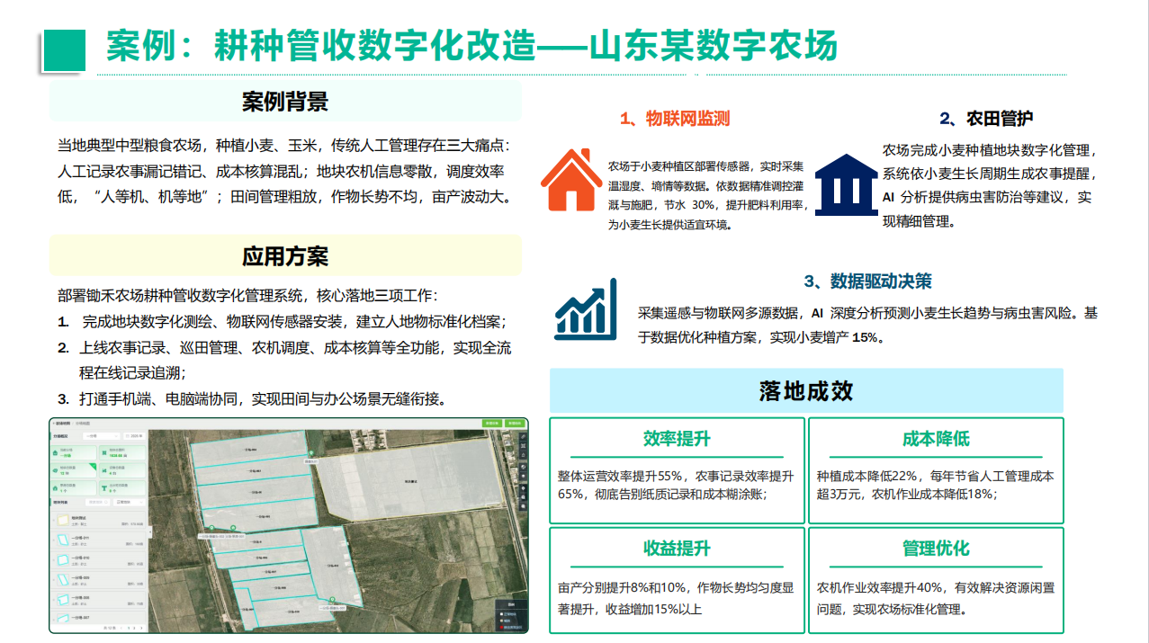 山东某数字农场耕种管收数字化改造项目