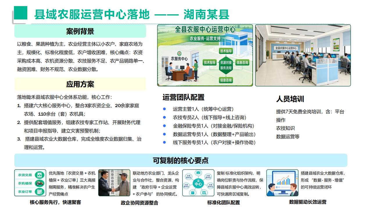 湖南某县域农服运营中心落地项目